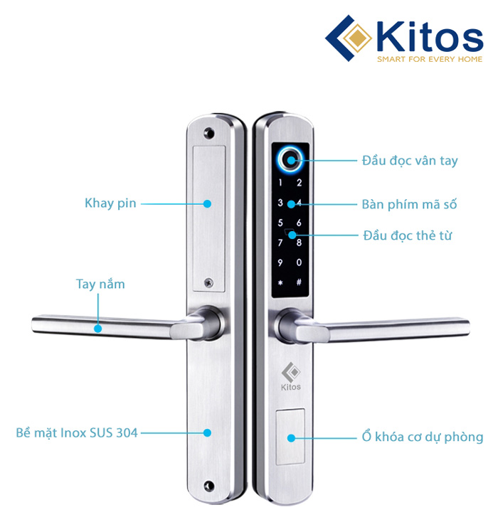 Top 6 Mẫu khóa điện tử cửa nhôm kính ưa chuộng nhất hiện nay